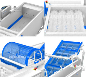 環(huán)速鮮食清洗機-細(xì)節(jié)部分