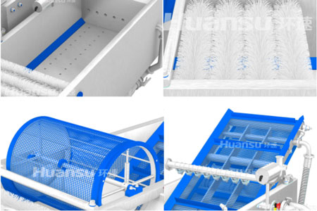 環(huán)速鮮食清洗機(jī)-細(xì)節(jié)部分