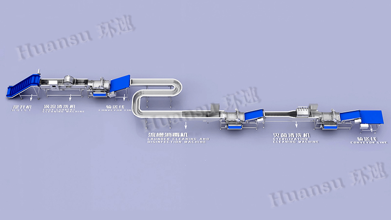 鮮食自動(dòng)清洗線